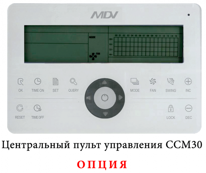Mdv MDKH3-V150-R3